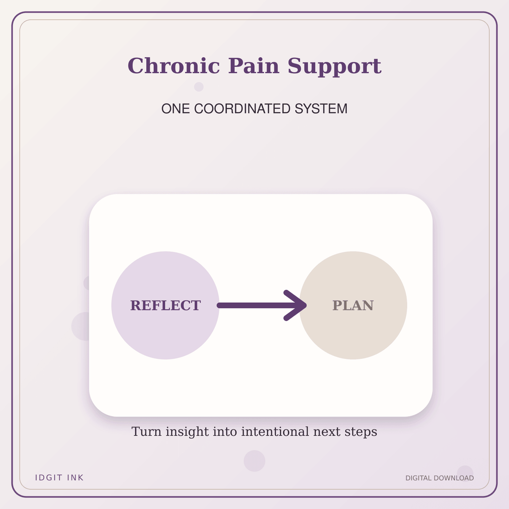 Idgit Ink Chronic Pain Support deluxe journal and planner bundle — topic-specific benefits and use cases