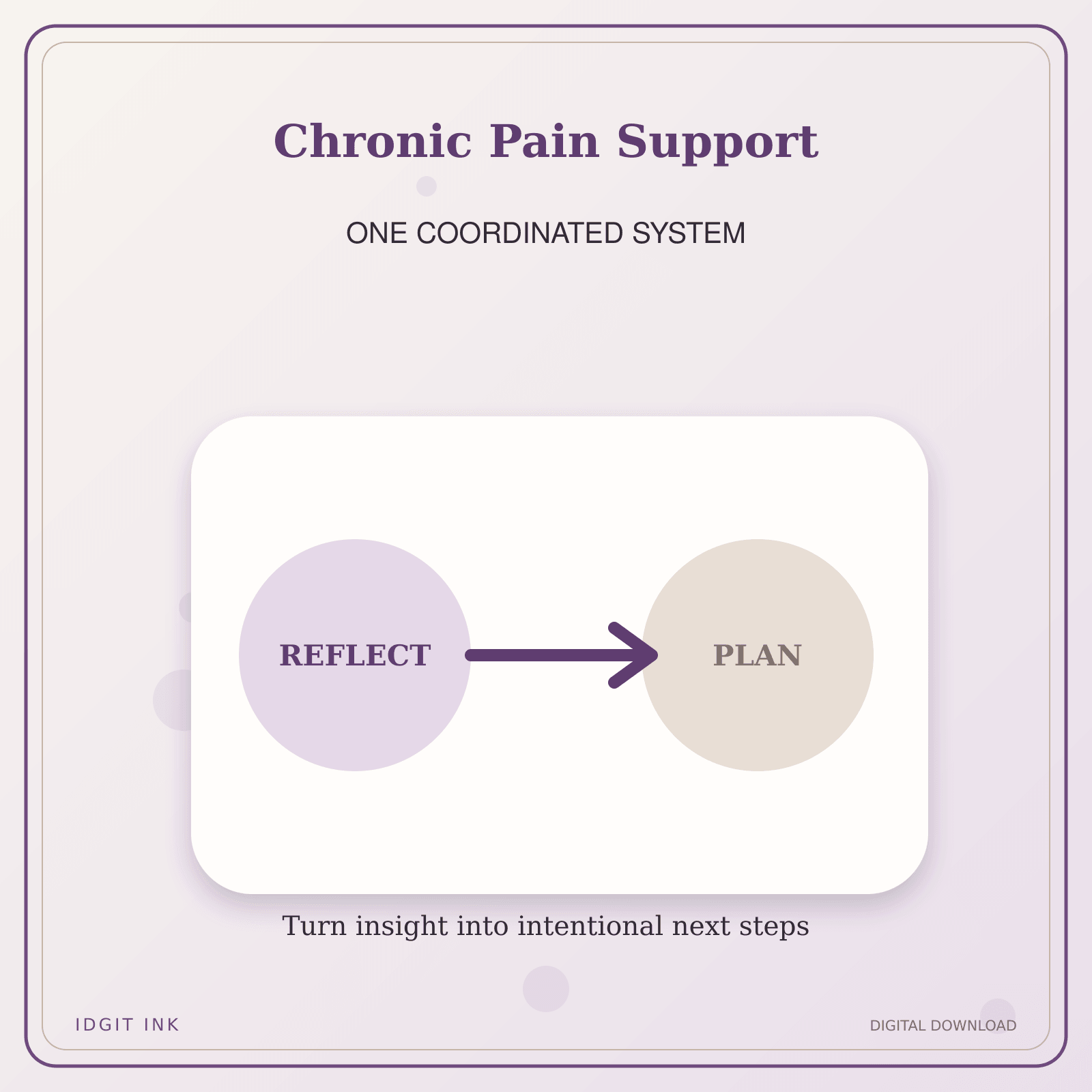 Idgit Ink Chronic Pain Support deluxe journal and planner bundle — topic-specific benefits and use cases