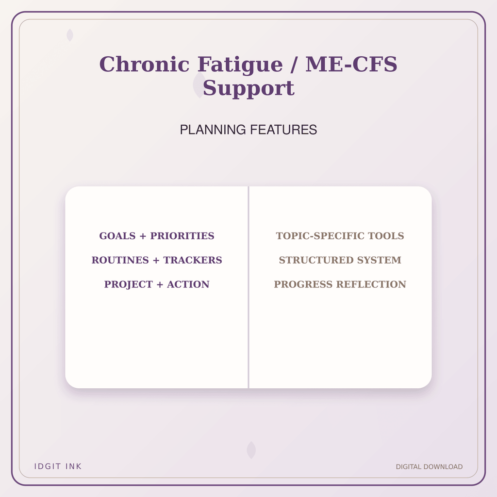 Idgit Ink Chronic Fatigue / ME-CFS Support deluxe journal and planner bundle — planner organization and planning features