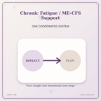 Idgit Ink Chronic Fatigue / ME-CFS Support deluxe journal and planner bundle — topic-specific benefits and use cases