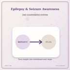 Idgit Ink Epilepsy & Seizure Awareness deluxe journal and planner bundle — topic-specific benefits and use cases