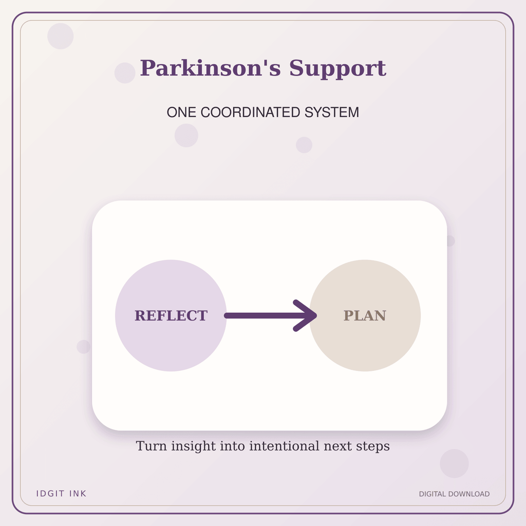 Idgit Ink Parkinson's Support deluxe journal and planner bundle — topic-specific benefits and use cases