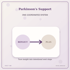 Idgit Ink Parkinson's Support deluxe journal and planner bundle — topic-specific benefits and use cases