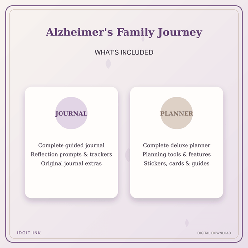 Idgit Ink Alzheimer's Family Journey deluxe journal and planner bundle — complete journal and planner bundle contents