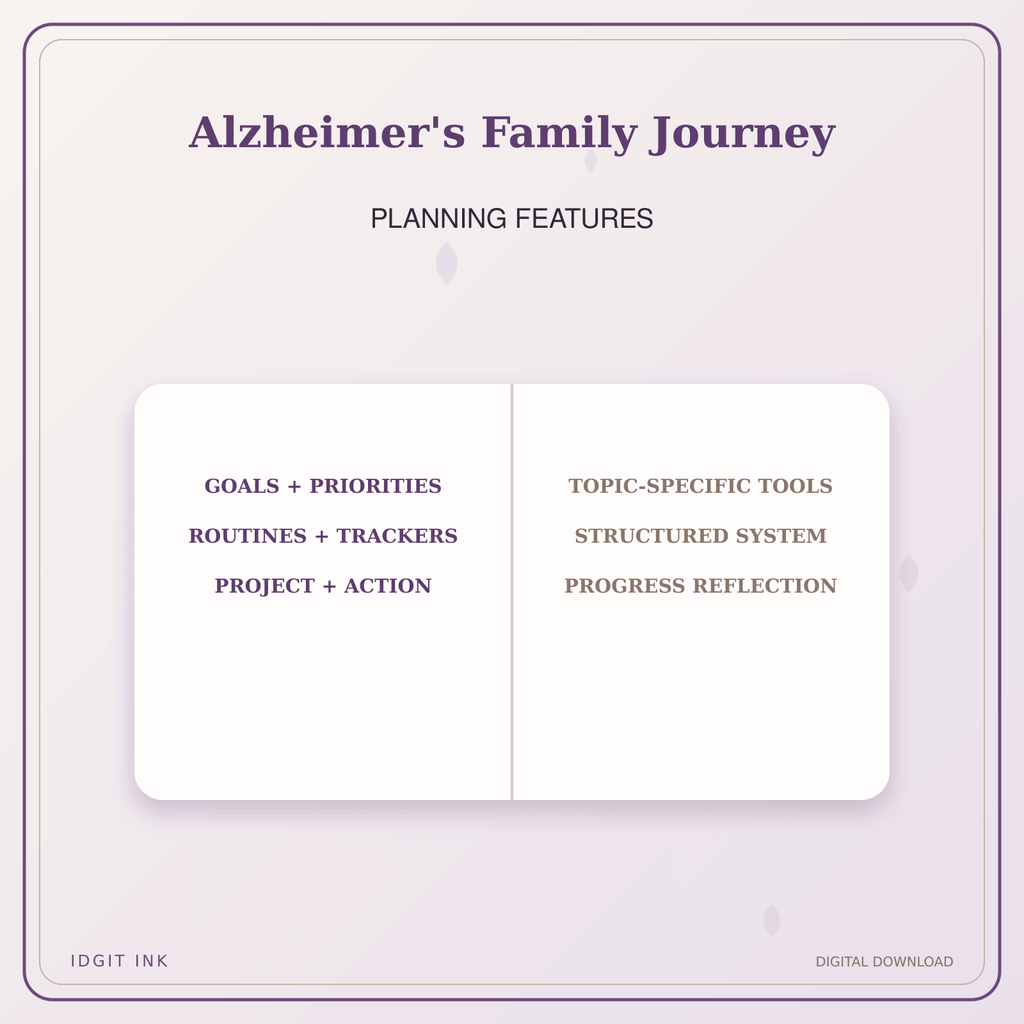 Idgit Ink Alzheimer's Family Journey deluxe journal and planner bundle — planner organization and planning features