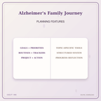 Idgit Ink Alzheimer's Family Journey deluxe journal and planner bundle — planner organization and planning features