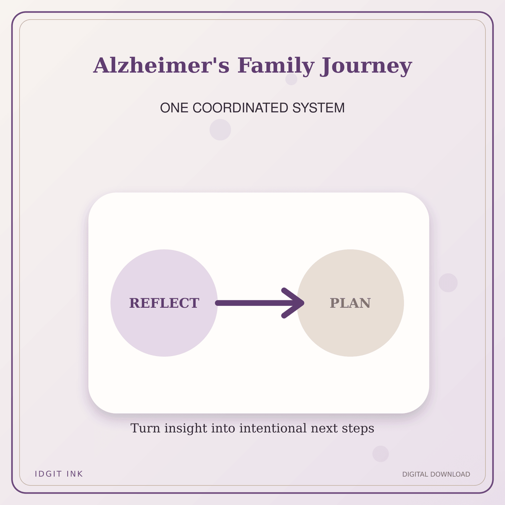 Idgit Ink Alzheimer's Family Journey deluxe journal and planner bundle — topic-specific benefits and use cases