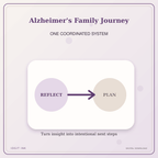 Idgit Ink Alzheimer's Family Journey deluxe journal and planner bundle — topic-specific benefits and use cases