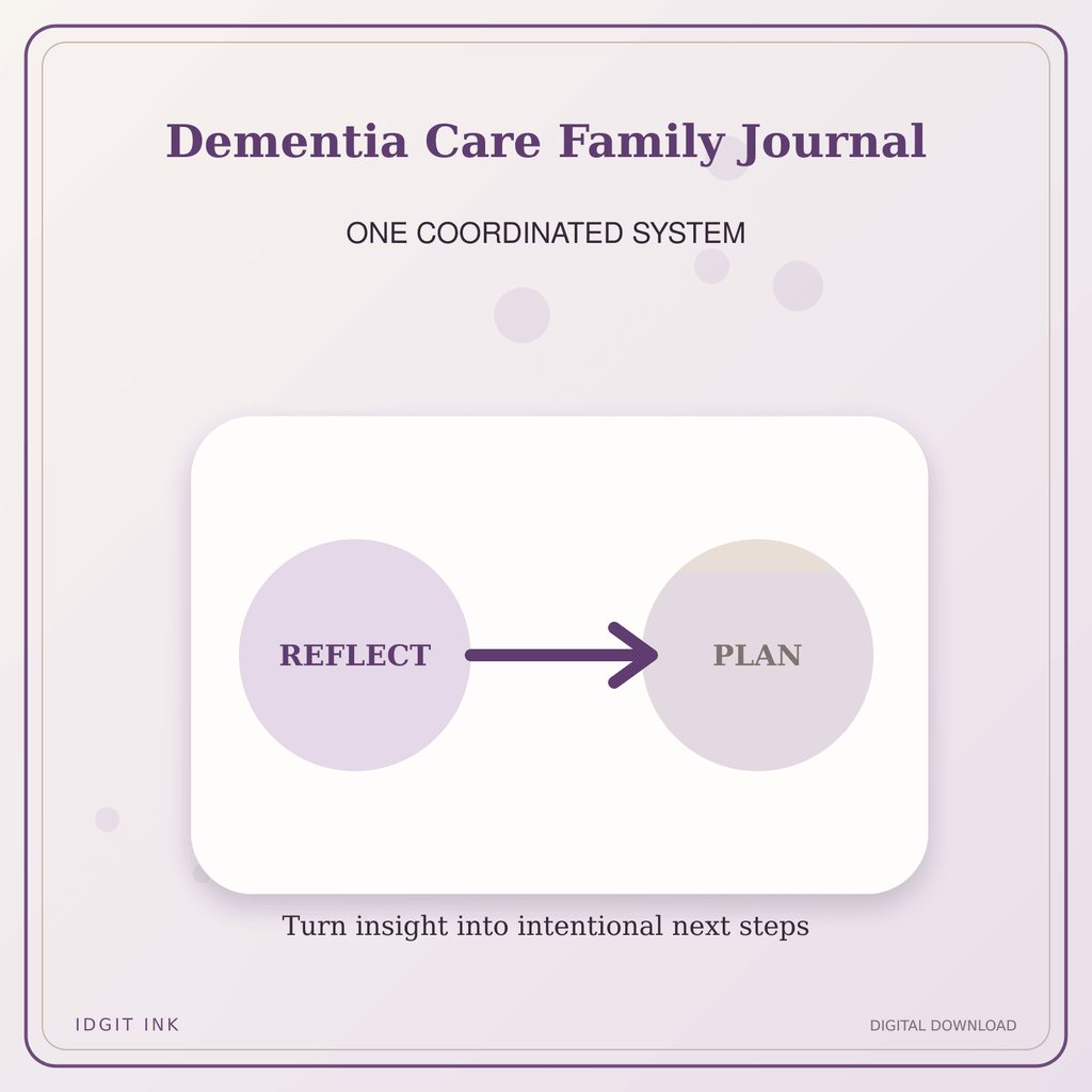 Idgit Ink Dementia Care Family Journal deluxe journal and planner bundle — topic-specific benefits and use cases