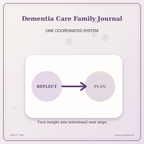 Idgit Ink Dementia Care Family Journal deluxe journal and planner bundle — topic-specific benefits and use cases