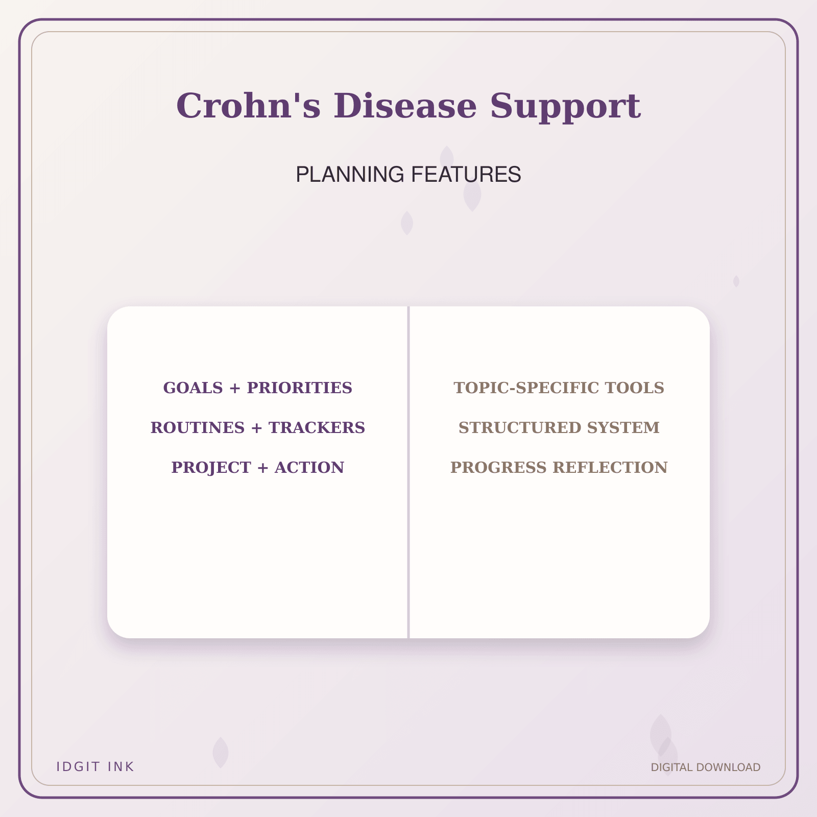 Idgit Ink Crohn's Disease Support deluxe journal and planner bundle — planner organization and planning features