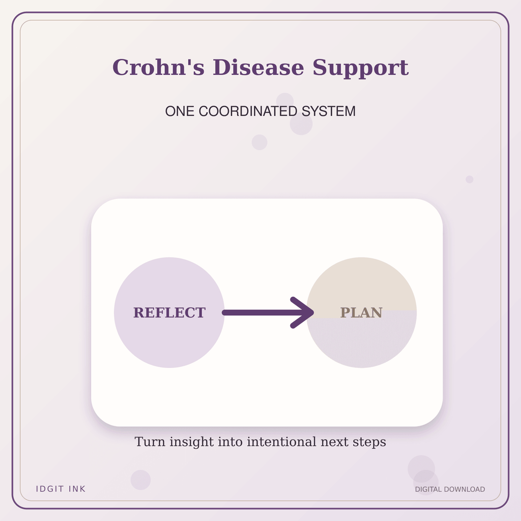 Idgit Ink Crohn's Disease Support deluxe journal and planner bundle — topic-specific benefits and use cases