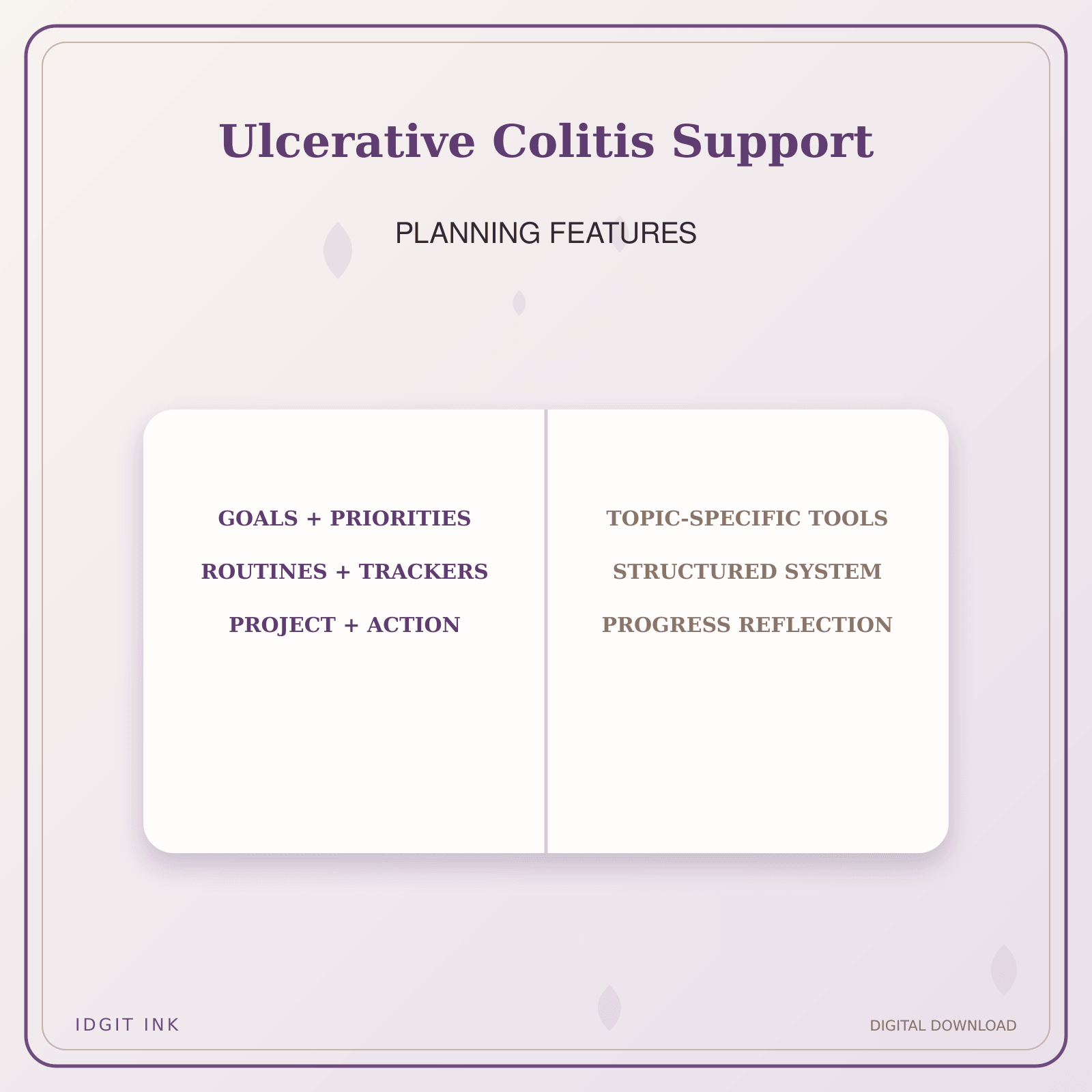 Idgit Ink Ulcerative Colitis Support deluxe journal and planner bundle — planner organization and planning features