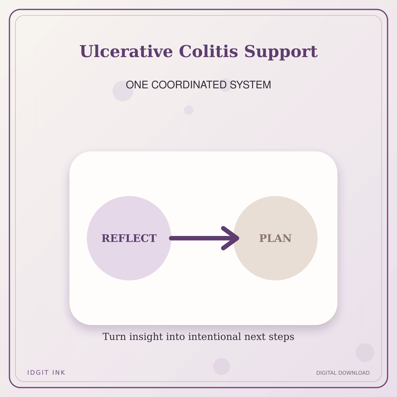 Idgit Ink Ulcerative Colitis Support deluxe journal and planner bundle — topic-specific benefits and use cases