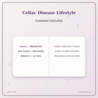 Idgit Ink Celiac Disease Lifestyle deluxe journal and planner bundle — planner organization and planning features