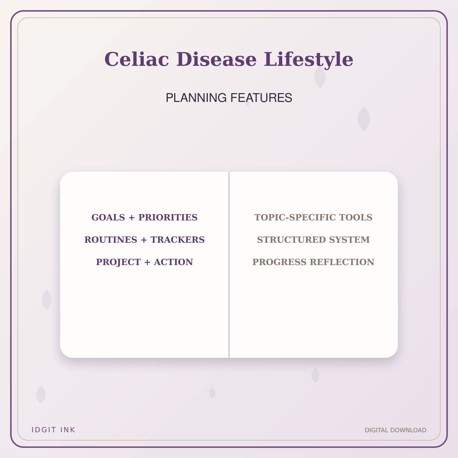 Idgit Ink Celiac Disease Lifestyle deluxe journal and planner bundle — planner organization and planning features