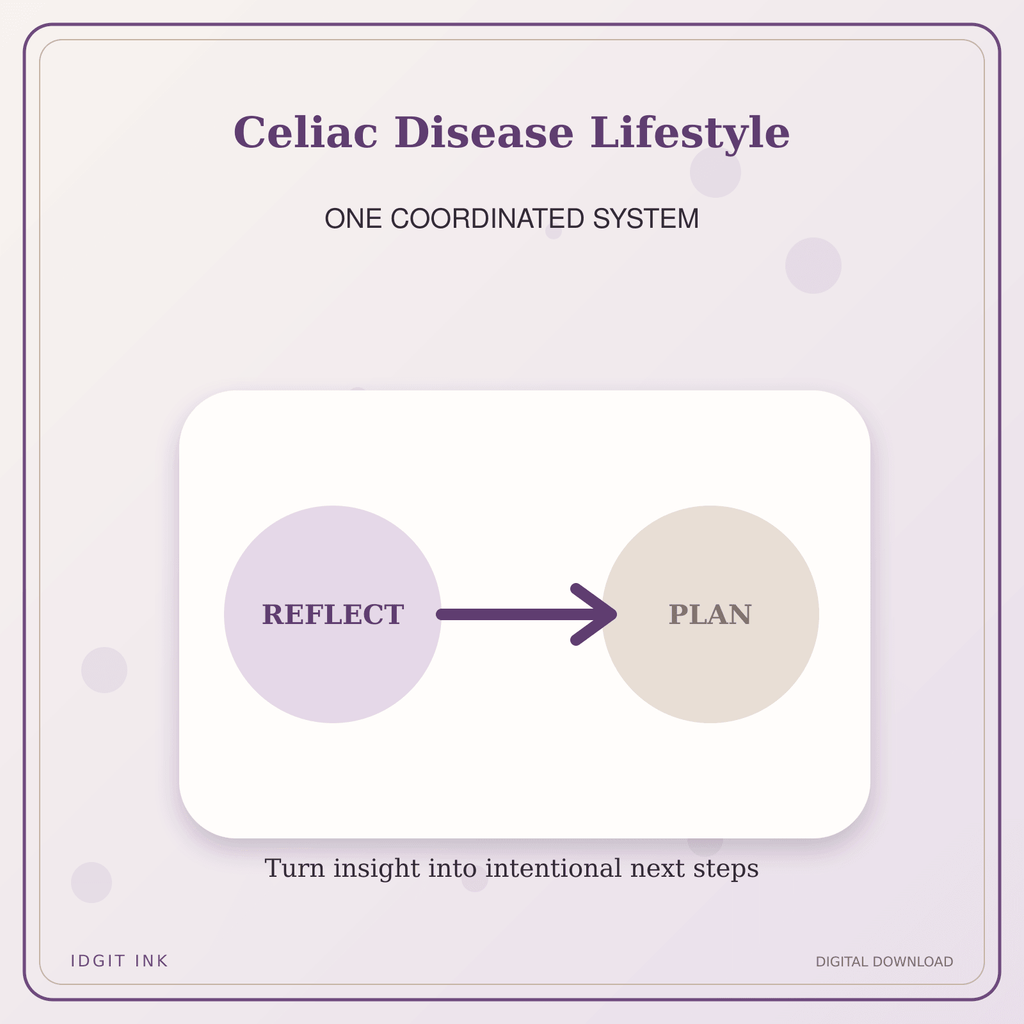 Idgit Ink Celiac Disease Lifestyle deluxe journal and planner bundle — topic-specific benefits and use cases