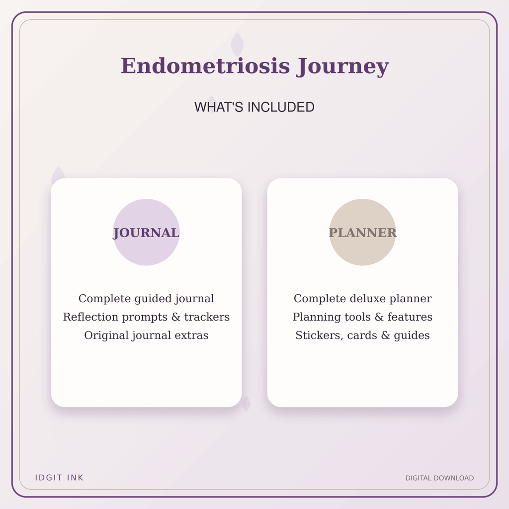Idgit Ink Endometriosis Journey deluxe journal and planner bundle — complete journal and planner bundle contents