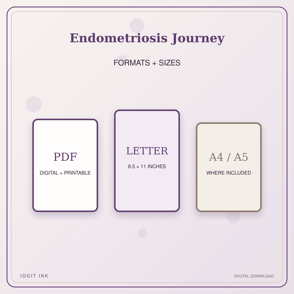 Idgit Ink Endometriosis Journey deluxe journal and planner bundle — digital formats and available page sizes