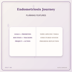 Idgit Ink Endometriosis Journey deluxe journal and planner bundle — planner organization and planning features
