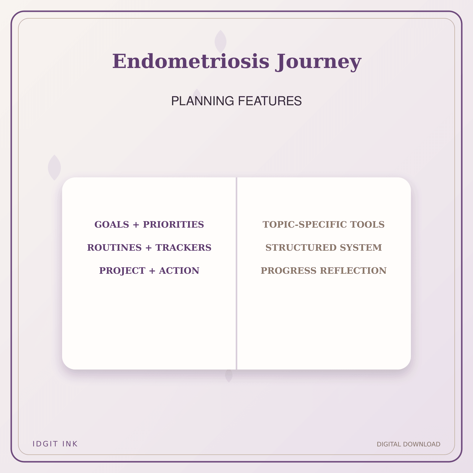 Idgit Ink Endometriosis Journey deluxe journal and planner bundle — planner organization and planning features