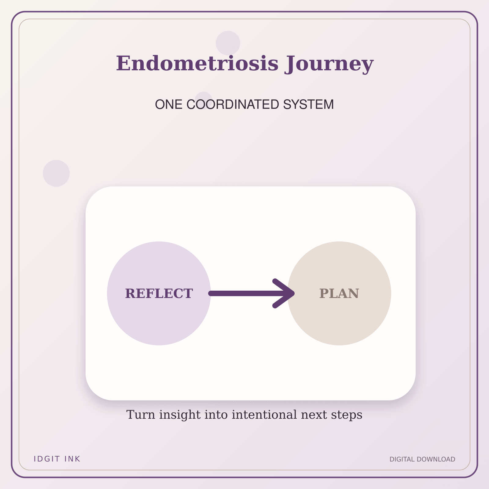 Idgit Ink Endometriosis Journey deluxe journal and planner bundle — topic-specific benefits and use cases