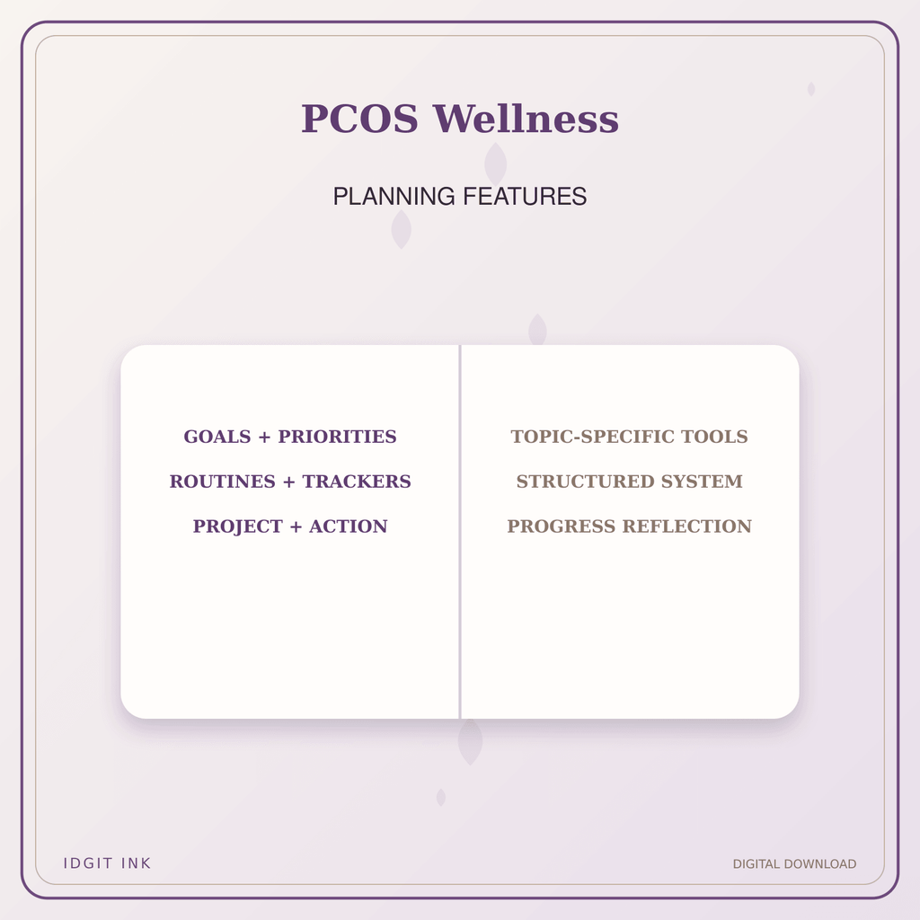 Idgit Ink PCOS Wellness deluxe journal and planner bundle — planner organization and planning features