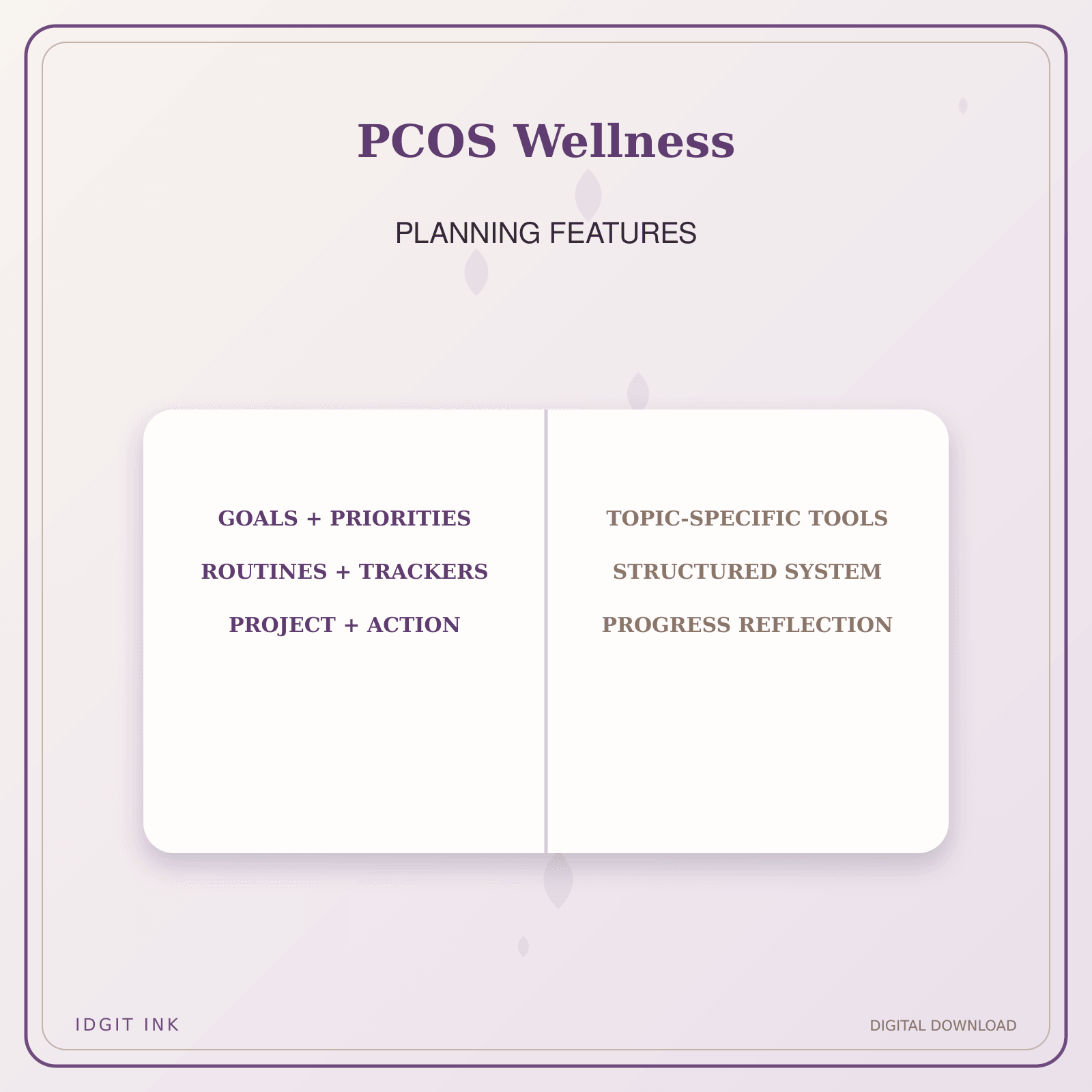 Idgit Ink PCOS Wellness deluxe journal and planner bundle — planner organization and planning features