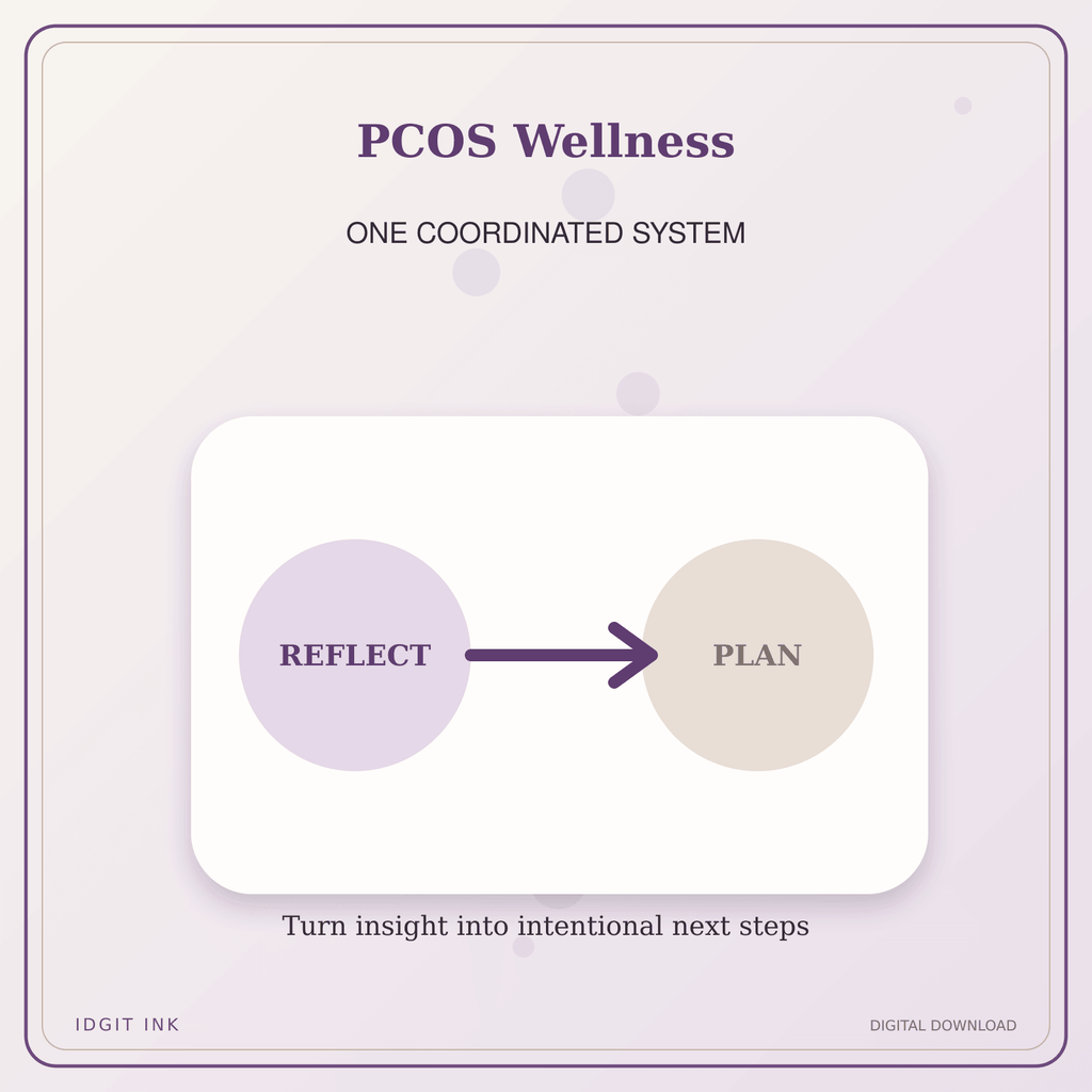 Idgit Ink PCOS Wellness deluxe journal and planner bundle — topic-specific benefits and use cases