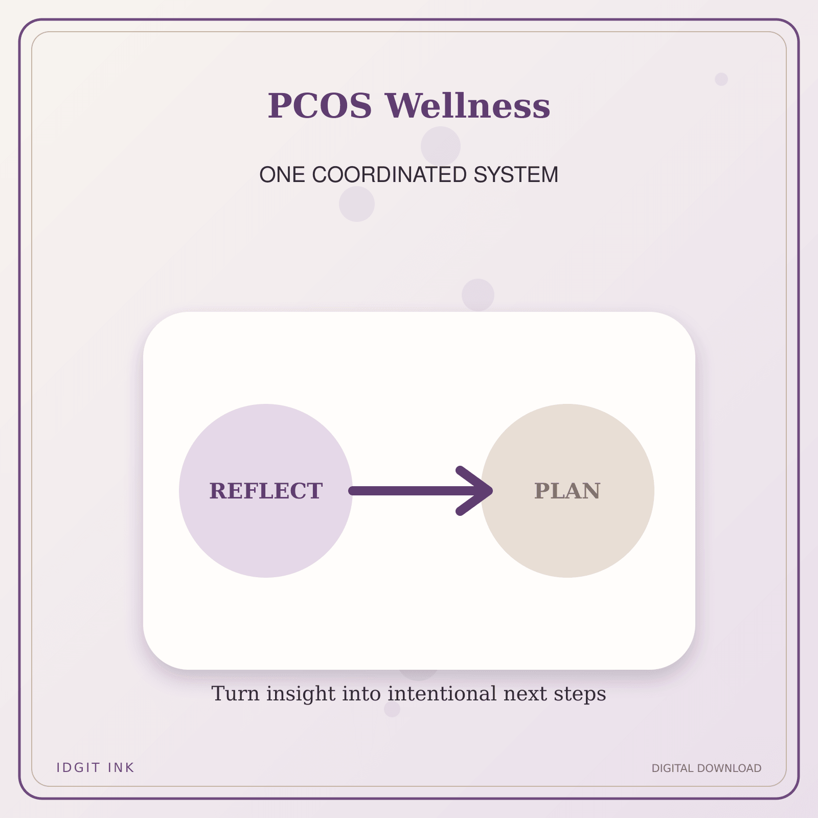 Idgit Ink PCOS Wellness deluxe journal and planner bundle — topic-specific benefits and use cases