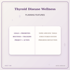Idgit Ink Thyroid Disease Wellness deluxe journal and planner bundle — planner organization and planning features
