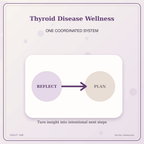 Idgit Ink Thyroid Disease Wellness deluxe journal and planner bundle — topic-specific benefits and use cases