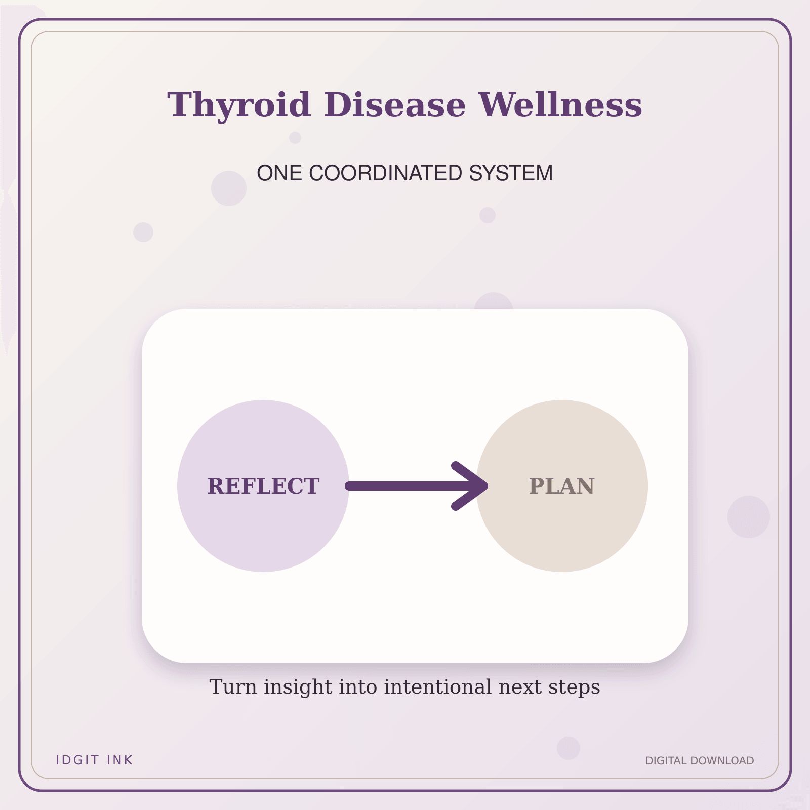 Idgit Ink Thyroid Disease Wellness deluxe journal and planner bundle — topic-specific benefits and use cases