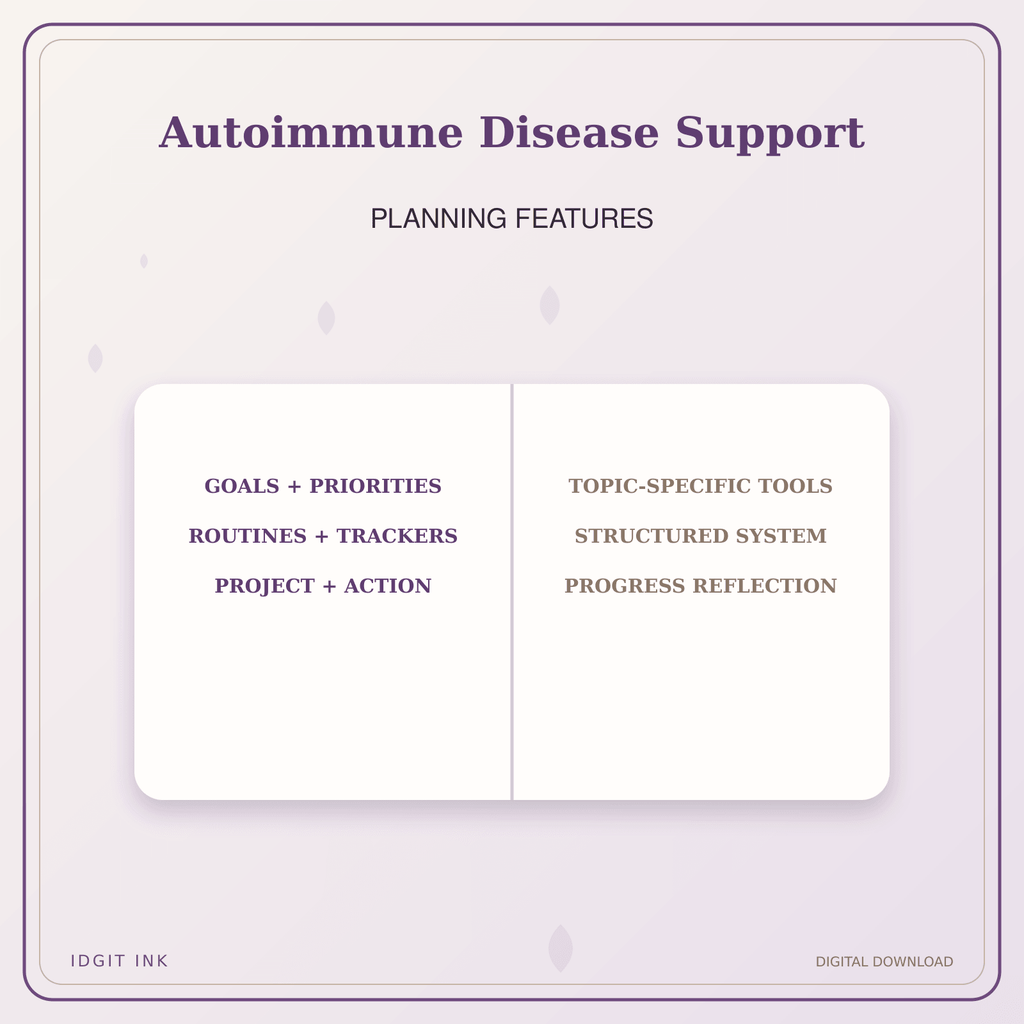 Idgit Ink Autoimmune Disease Support deluxe journal and planner bundle — planner organization and planning features