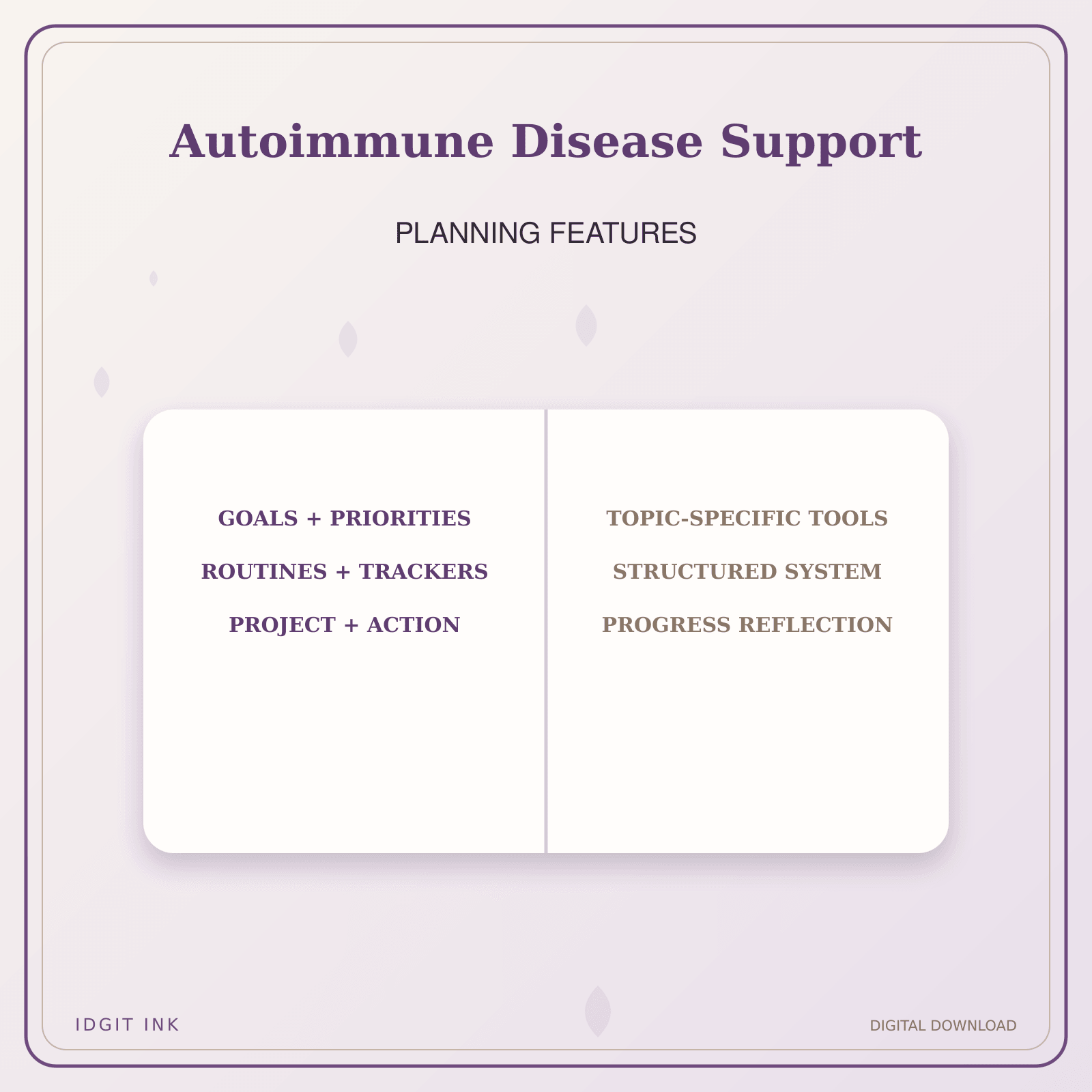 Idgit Ink Autoimmune Disease Support deluxe journal and planner bundle — planner organization and planning features