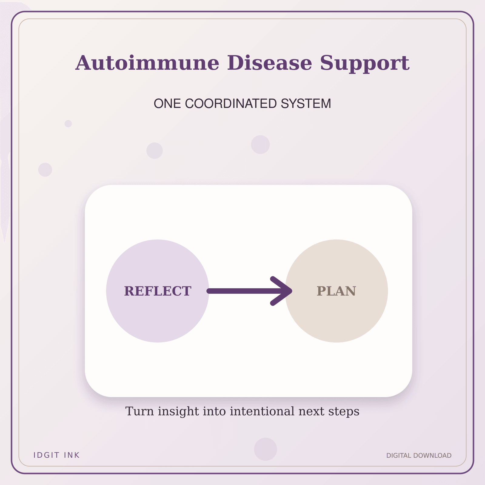 Idgit Ink Autoimmune Disease Support deluxe journal and planner bundle — topic-specific benefits and use cases