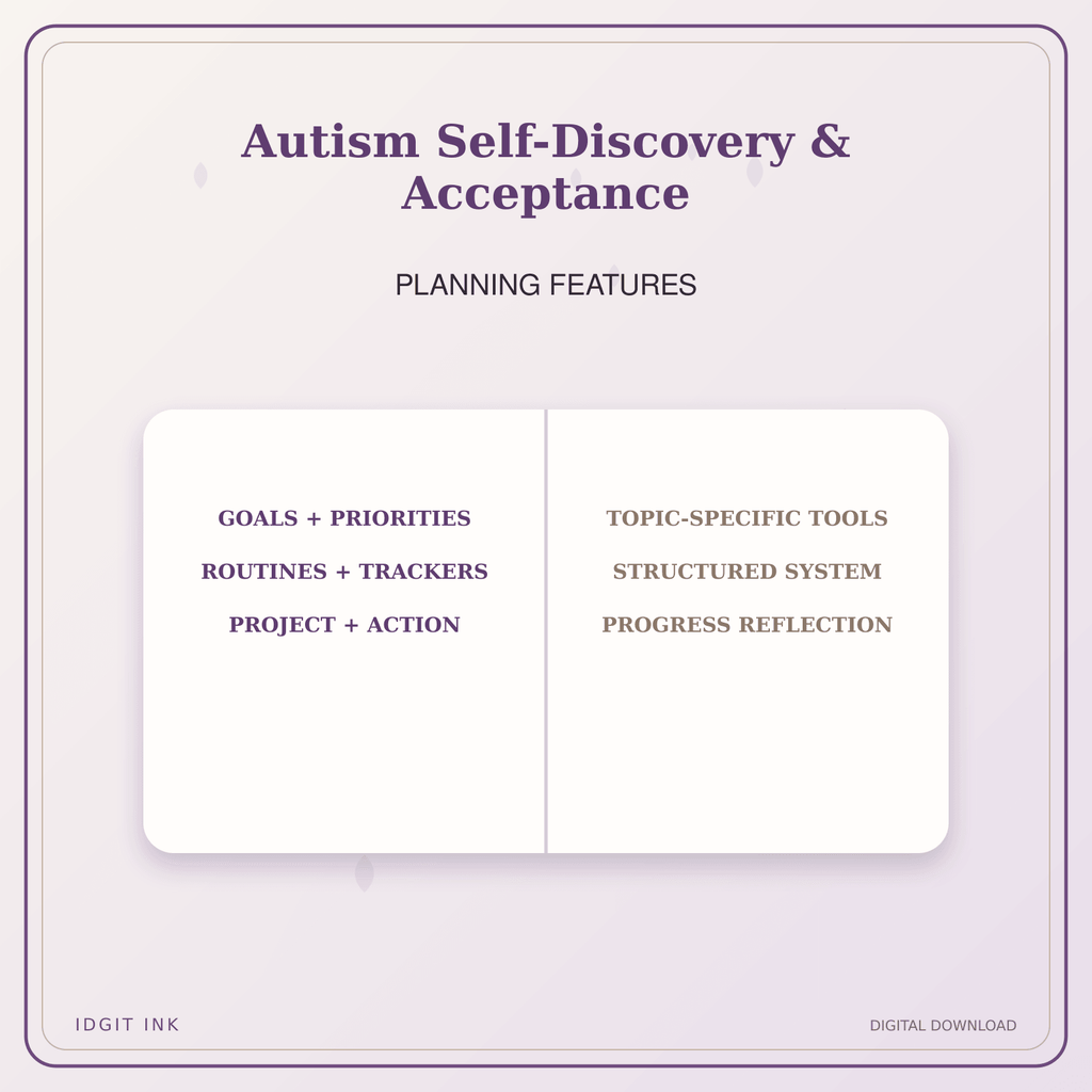 Idgit Ink Autism Self-Discovery & Acceptance deluxe journal and planner bundle — planner organization and planning features