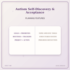 Idgit Ink Autism Self-Discovery & Acceptance deluxe journal and planner bundle — planner organization and planning features