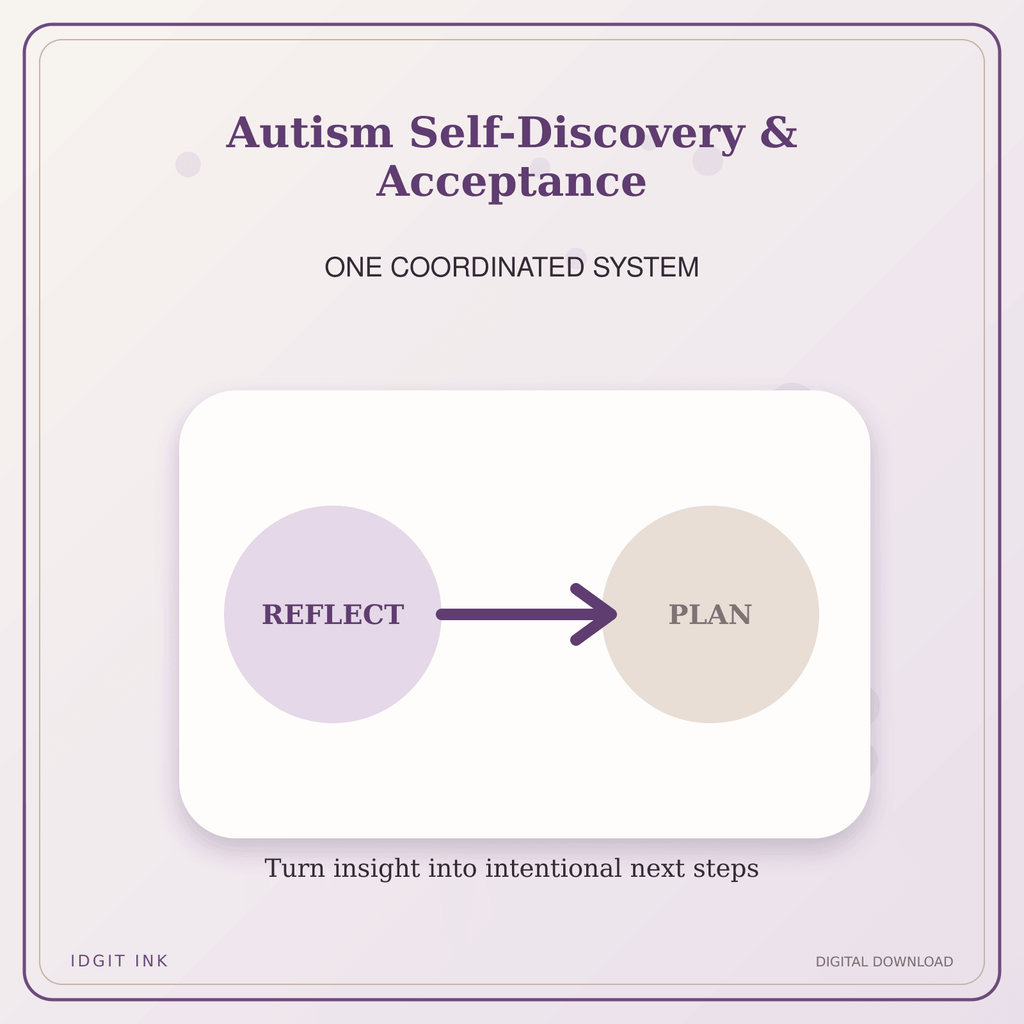 Idgit Ink Autism Self-Discovery & Acceptance deluxe journal and planner bundle — topic-specific benefits and use cases