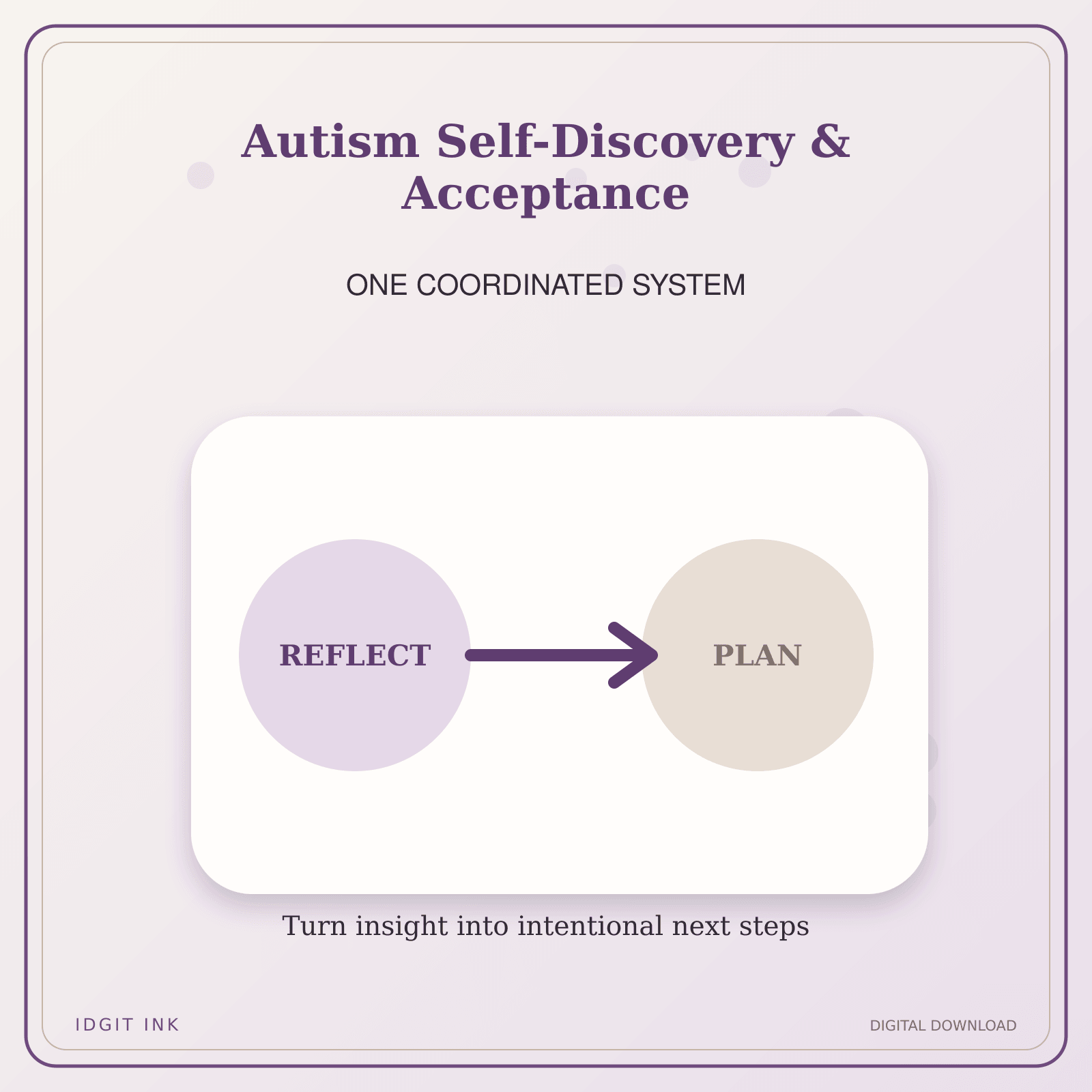 Idgit Ink Autism Self-Discovery & Acceptance deluxe journal and planner bundle — topic-specific benefits and use cases