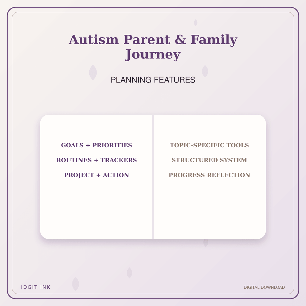Idgit Ink Autism Parent & Family Journey deluxe journal and planner bundle — planner organization and planning features