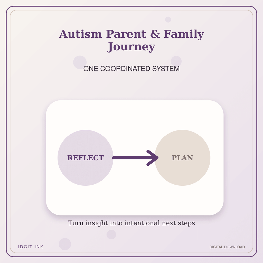 Idgit Ink Autism Parent & Family Journey deluxe journal and planner bundle — topic-specific benefits and use cases