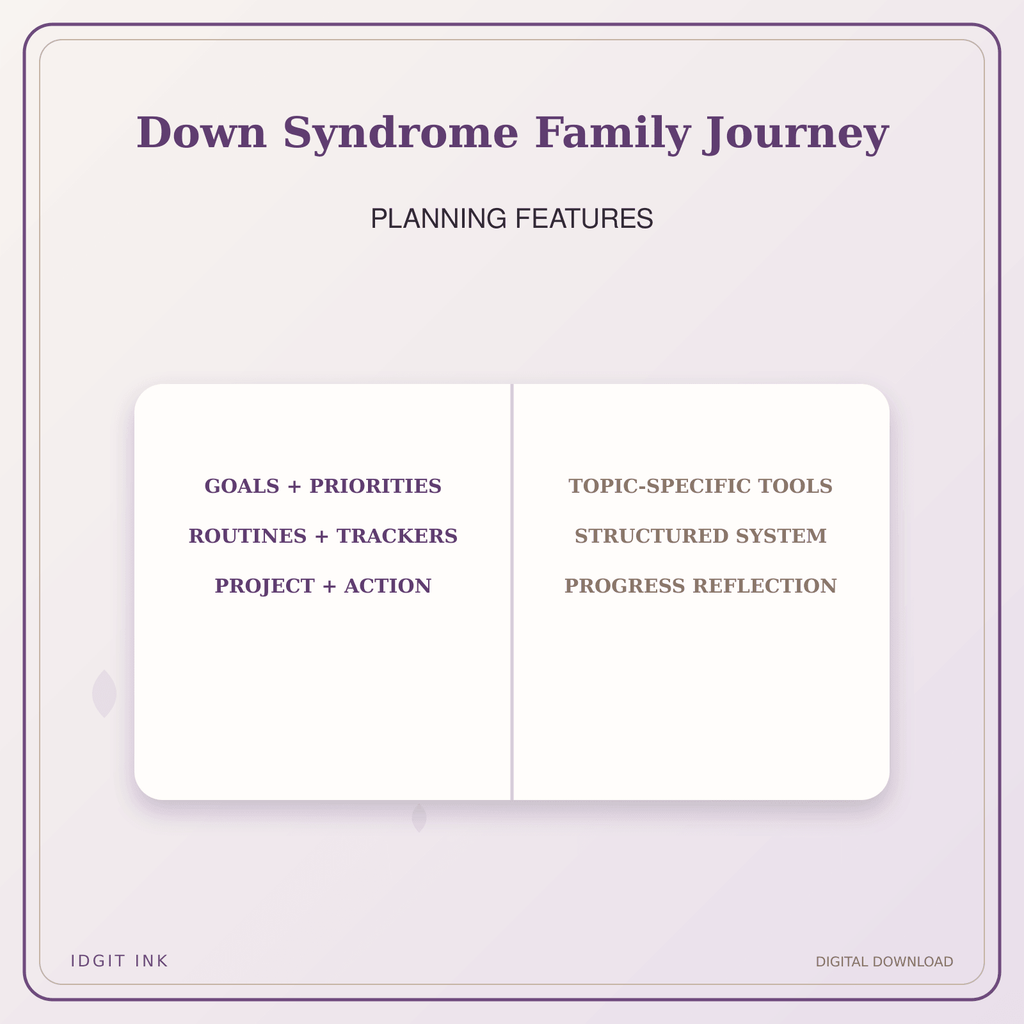 Idgit Ink Down Syndrome Family Journey deluxe journal and planner bundle — planner organization and planning features
