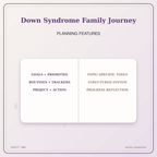 Idgit Ink Down Syndrome Family Journey deluxe journal and planner bundle — planner organization and planning features