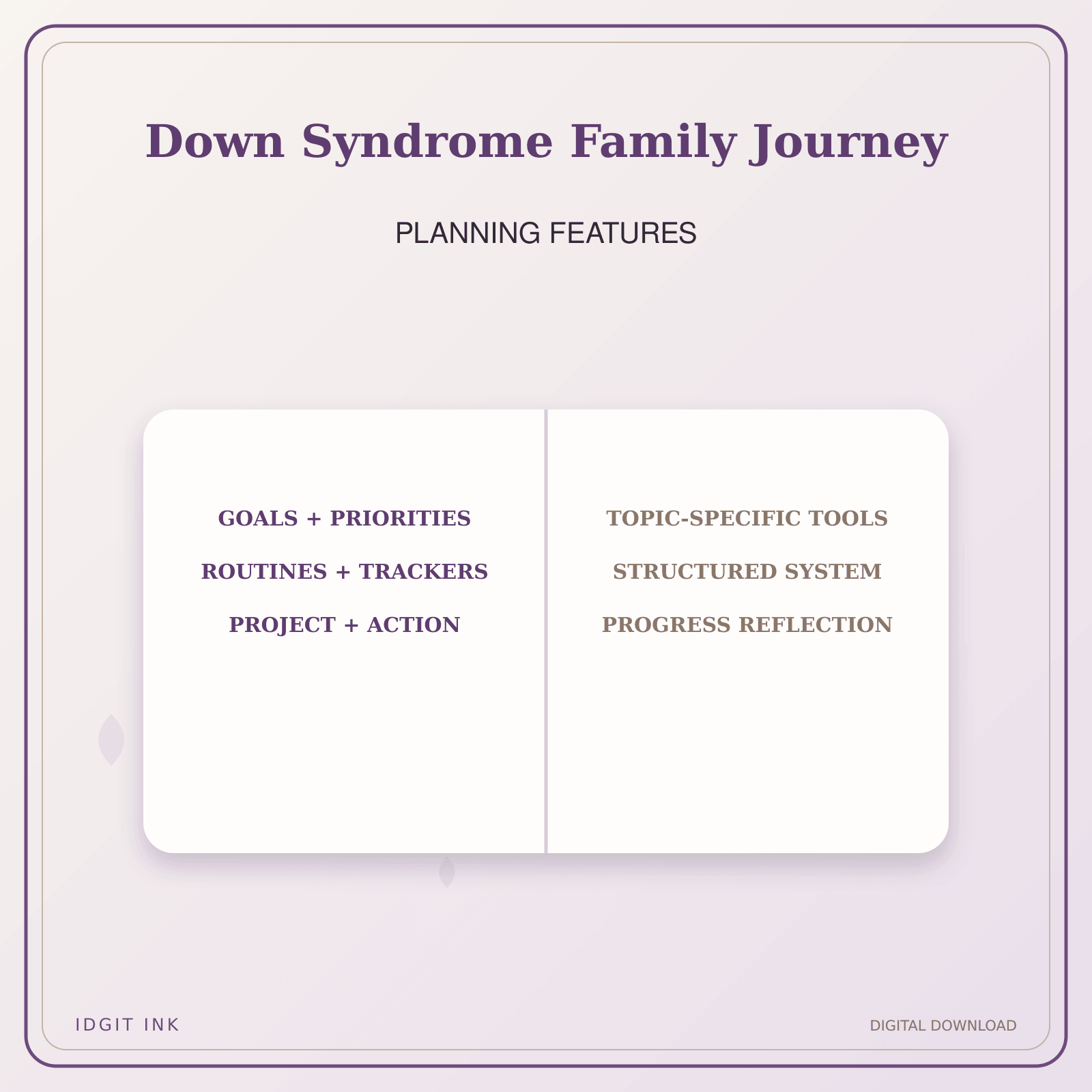 Idgit Ink Down Syndrome Family Journey deluxe journal and planner bundle — planner organization and planning features