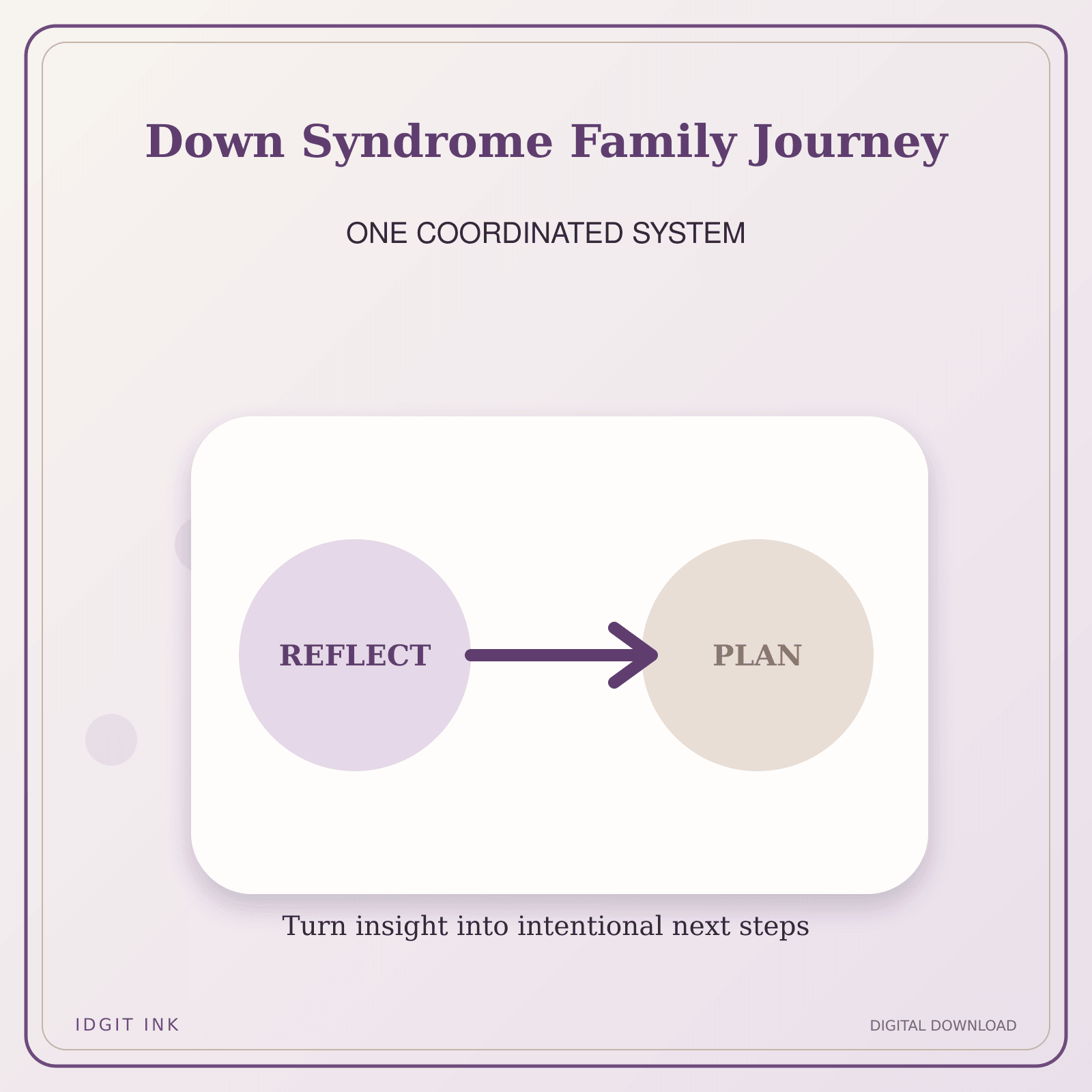 Idgit Ink Down Syndrome Family Journey deluxe journal and planner bundle — topic-specific benefits and use cases