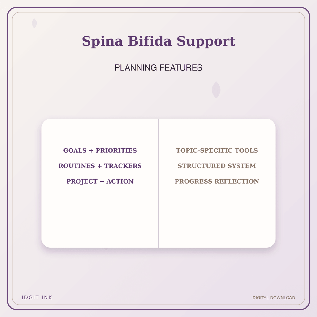Idgit Ink Spina Bifida Support deluxe journal and planner bundle — planner organization and planning features