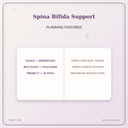 Idgit Ink Spina Bifida Support deluxe journal and planner bundle — planner organization and planning features