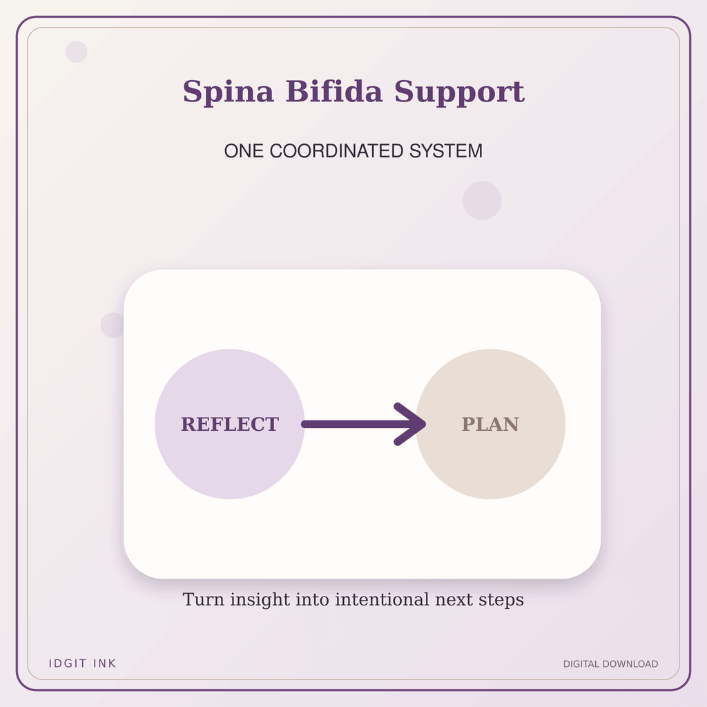 Idgit Ink Spina Bifida Support deluxe journal and planner bundle — topic-specific benefits and use cases