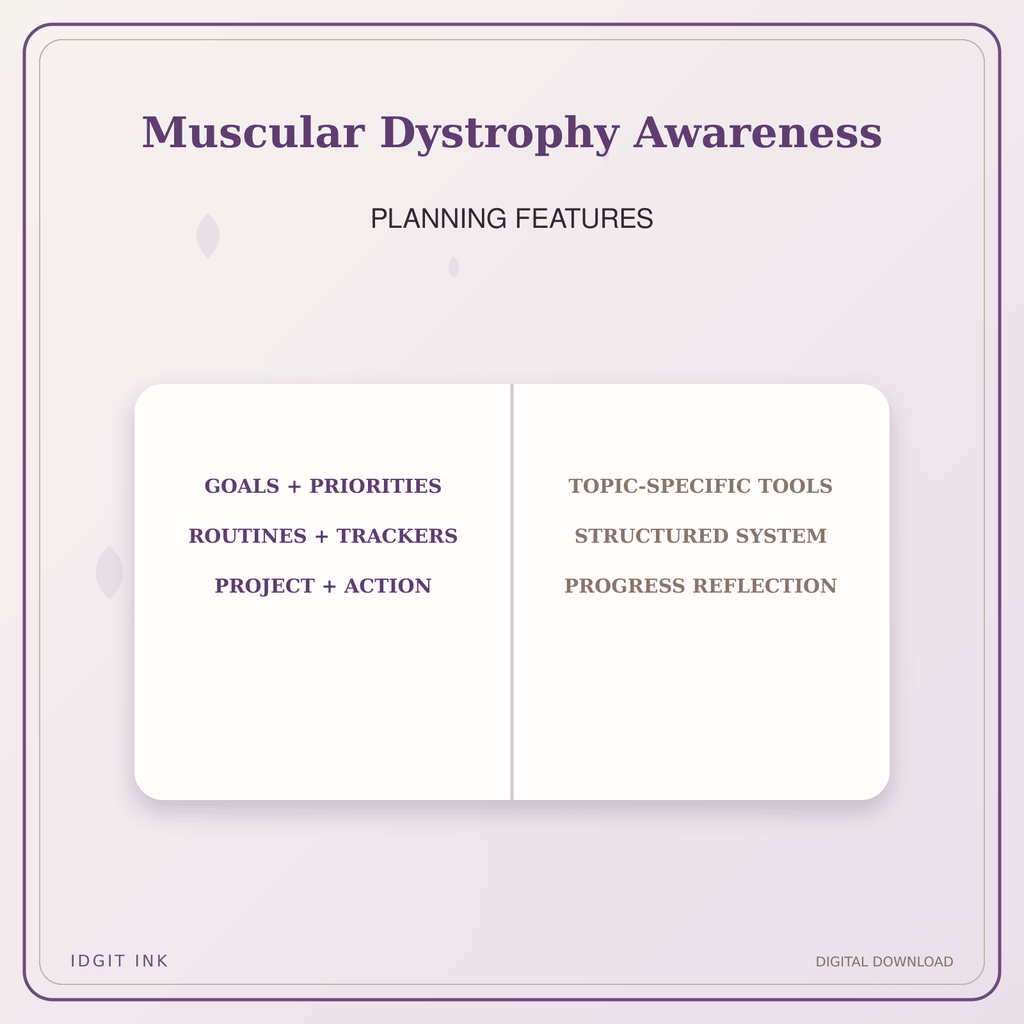 Idgit Ink Muscular Dystrophy Awareness deluxe journal and planner bundle — planner organization and planning features